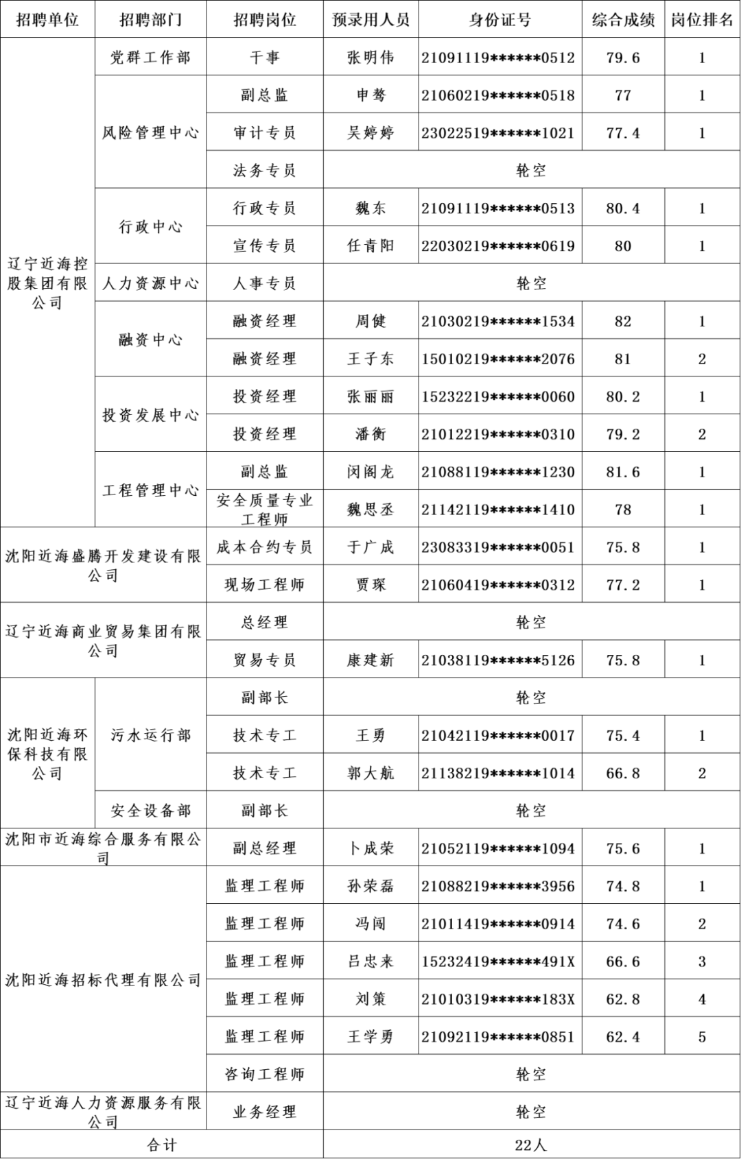中国·太阳集团tyc138(品牌公司)·Official website