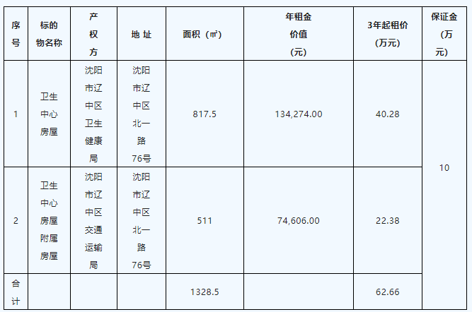 中国·太阳集团tyc138(品牌公司)·Official website