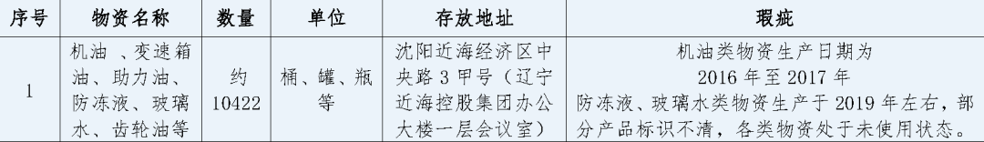 中国·太阳集团tyc138(品牌公司)·Official website