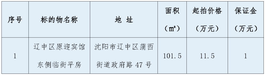 中国·太阳集团tyc138(品牌公司)·Official website