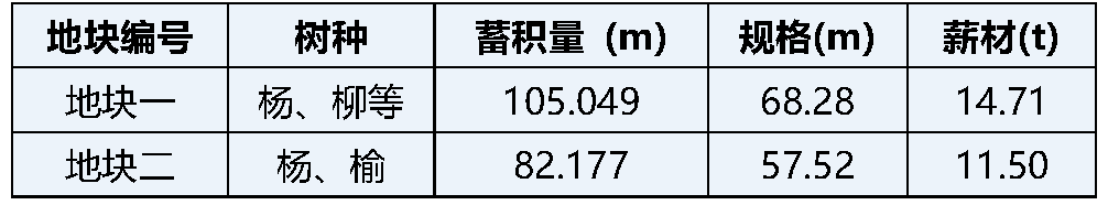 中国·太阳集团tyc138(品牌公司)·Official website
