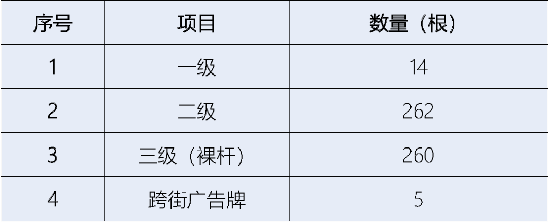 中国·太阳集团tyc138(品牌公司)·Official website