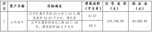 中国·太阳集团tyc138(品牌公司)·Official website