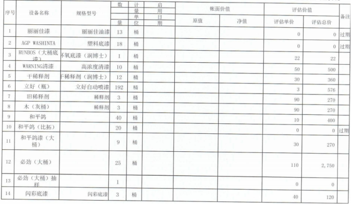 中国·太阳集团tyc138(品牌公司)·Official website