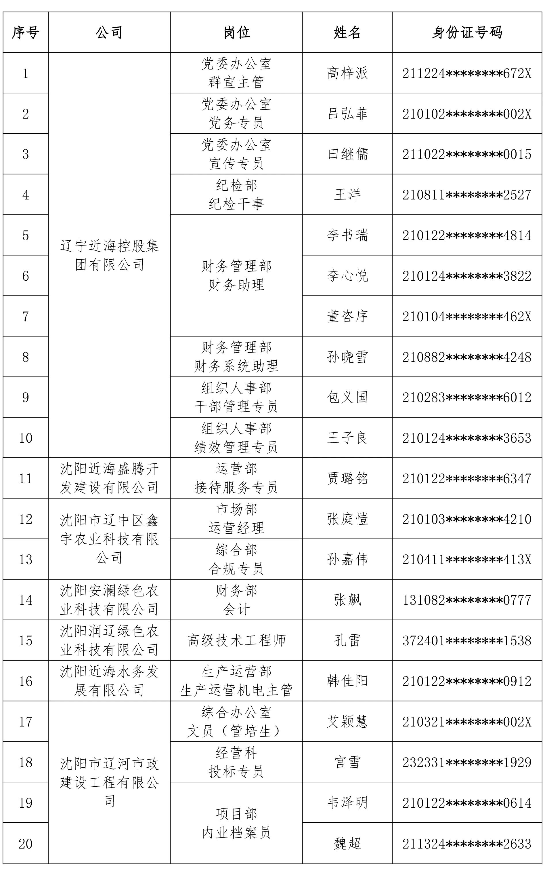 中国·太阳集团tyc138(品牌公司)·Official website